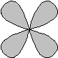 D-orbitala