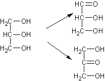 oksidacija glicerola