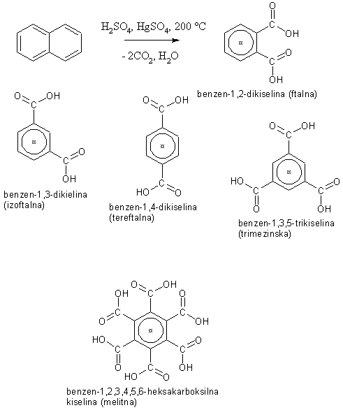 polikarboksilne aromatske kiseline